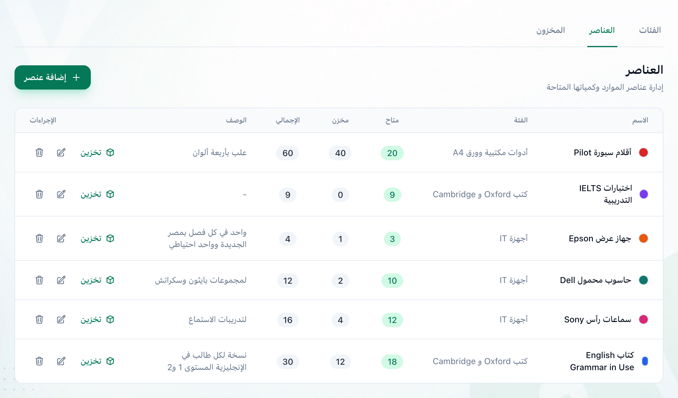 تبويب العناصر في الموارد يعرض عناصر الأكاديمية، مع إبراز التبويب وزر إضافة عنصر
