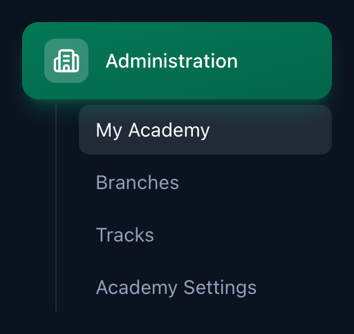The Administration tab open in the sidebar, with My Academy, Branches, Tracks and Academy Settings highlighted