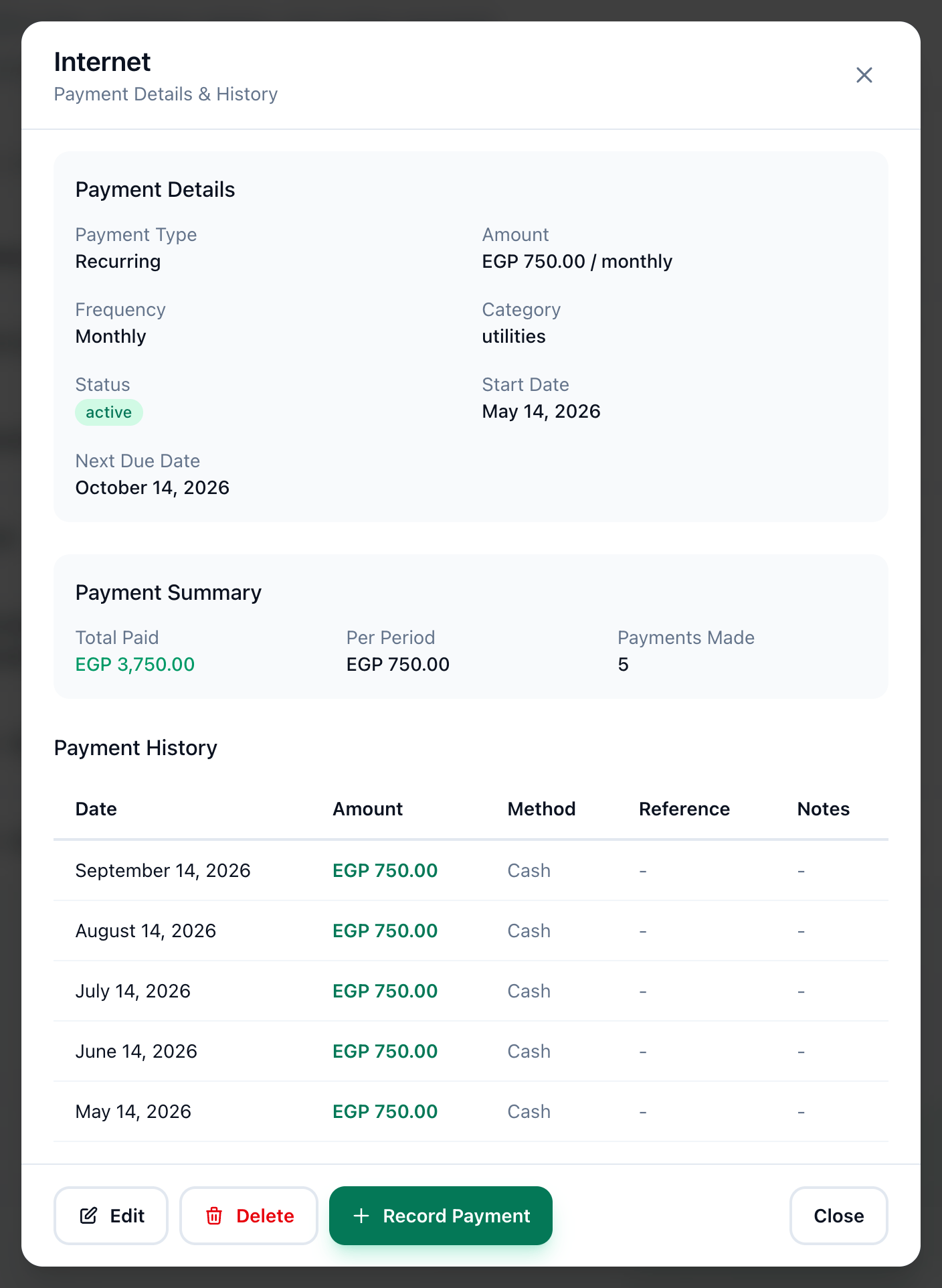 The details of a recurring expense, with Payment Summary, Payment History, Edit and Delete highlighted