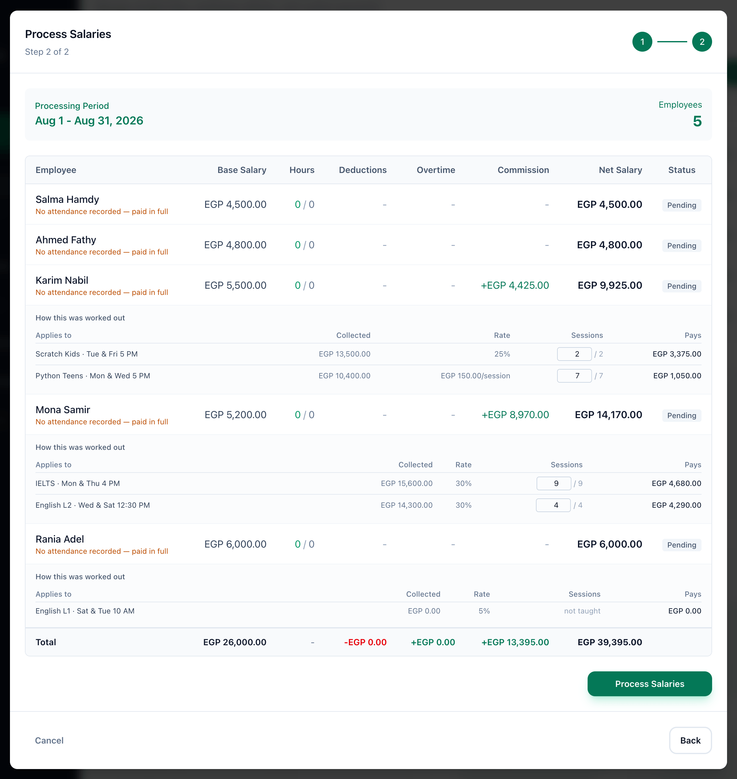 Step 2 of Process Salaries, with the salary table, an employee's commission working and the Process Salaries button highlighted
