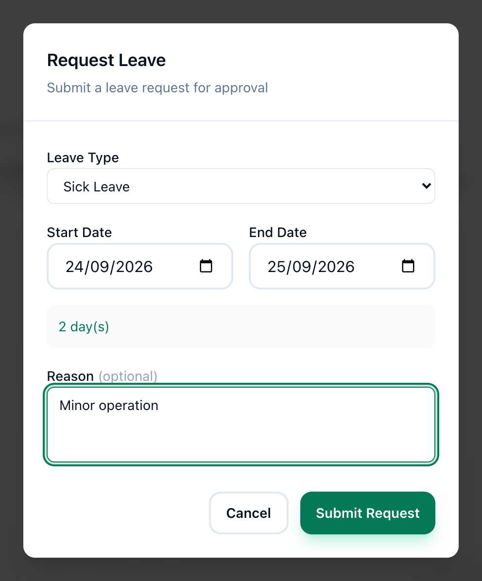 The Request Leave dialog filled in for two days of sick leave, with Leave Type, Start Date, End Date, Reason and Submit Request highlighted