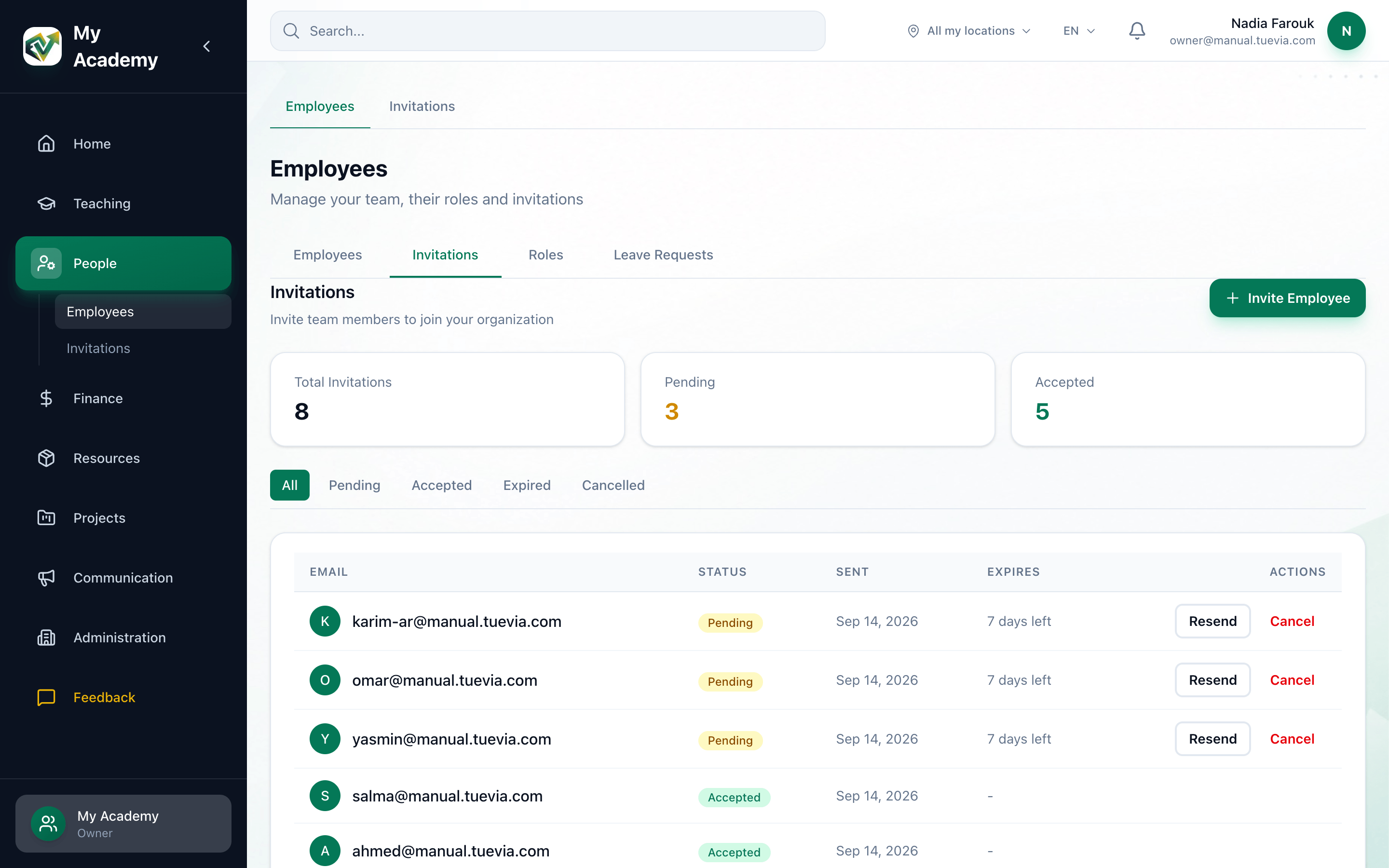 The Invitations tab of the Employees page, with the tab and the Invite Employee button highlighted