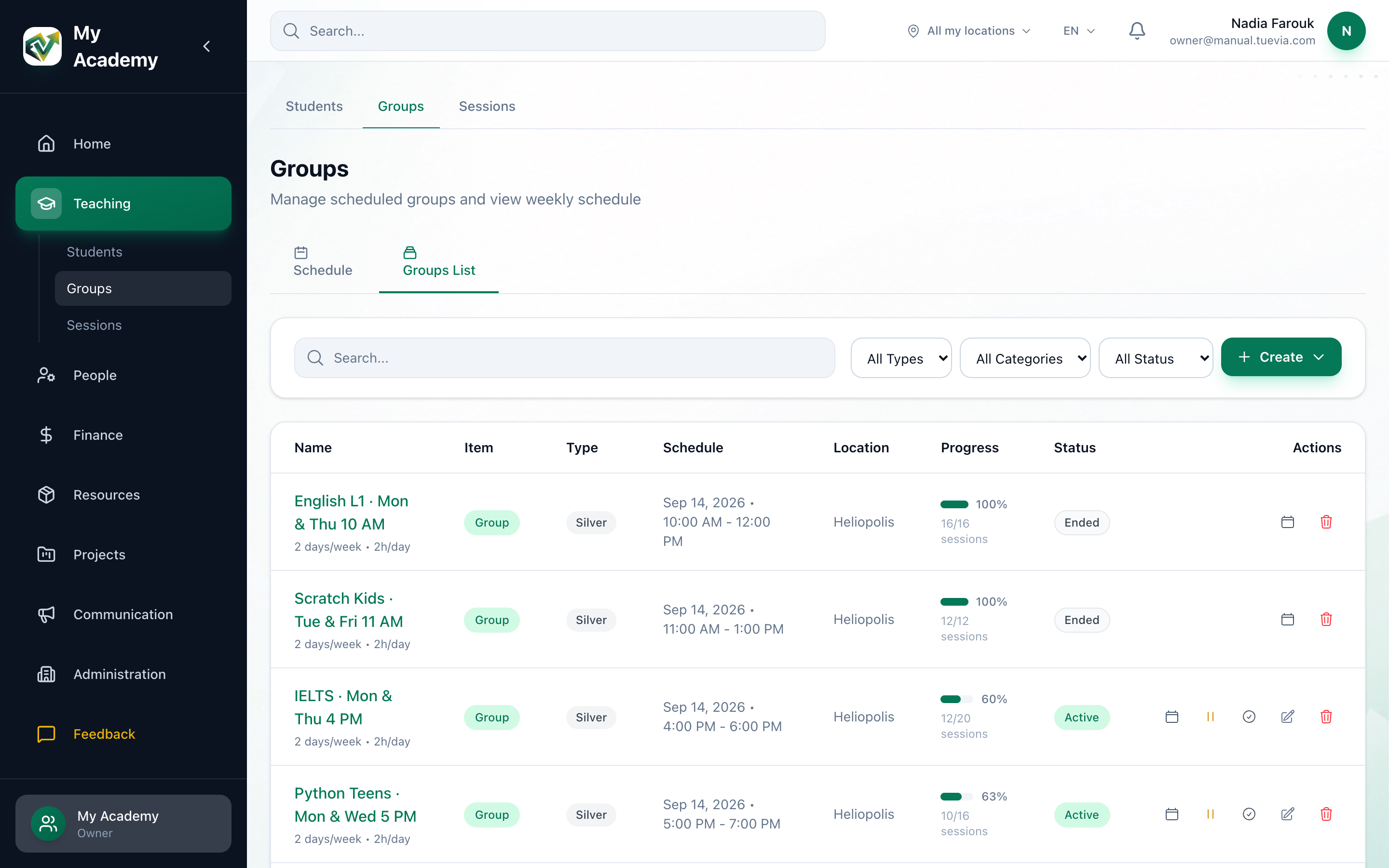 The Groups List tab, with the tab, the search field, the three filters and the first group's name highlighted